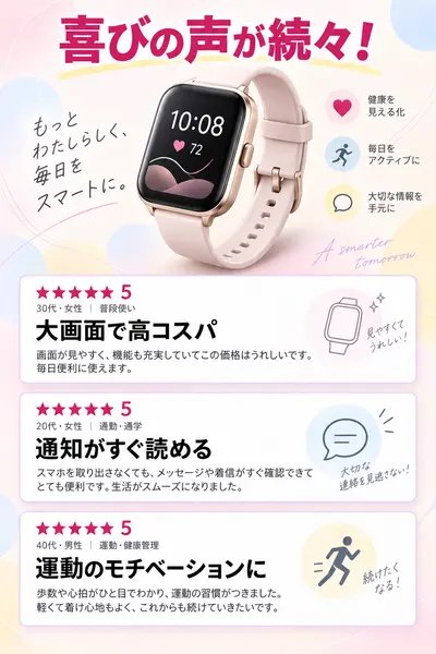 購入者レビューを並べた実績訴求